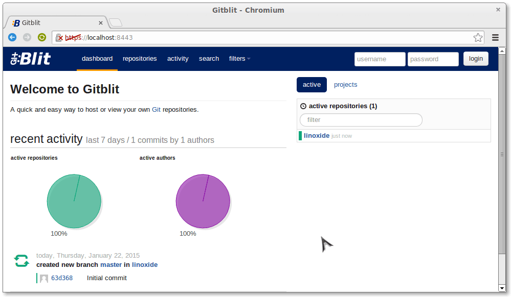 gitblit歡迎頁面