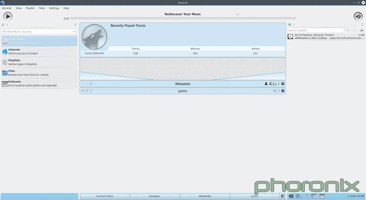 KDE 的 Amarok 播放器