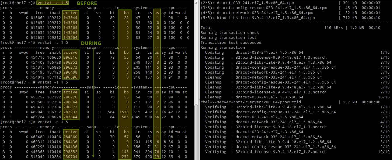 Vmstat Linux 性能监视