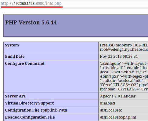 Apache and PHP on Port 8080