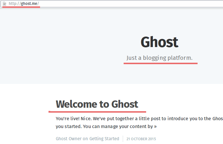 ghost.me 成功運行