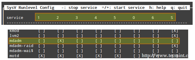 Sysv 運行等級配置SysV Runlevel Config