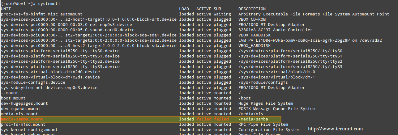 在 Linux 中查看運行中的進程Check All Running Processes in Linux