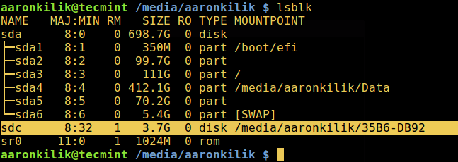 List Linux Block Devices