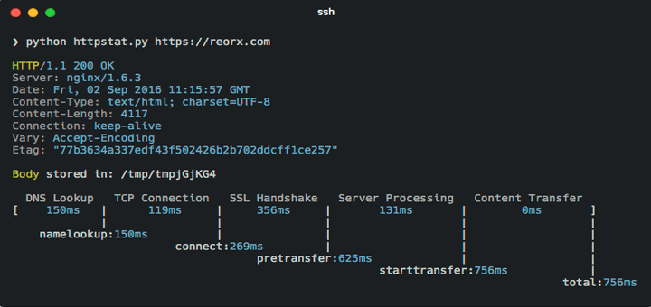 httpstat Curl Statistics Tool 