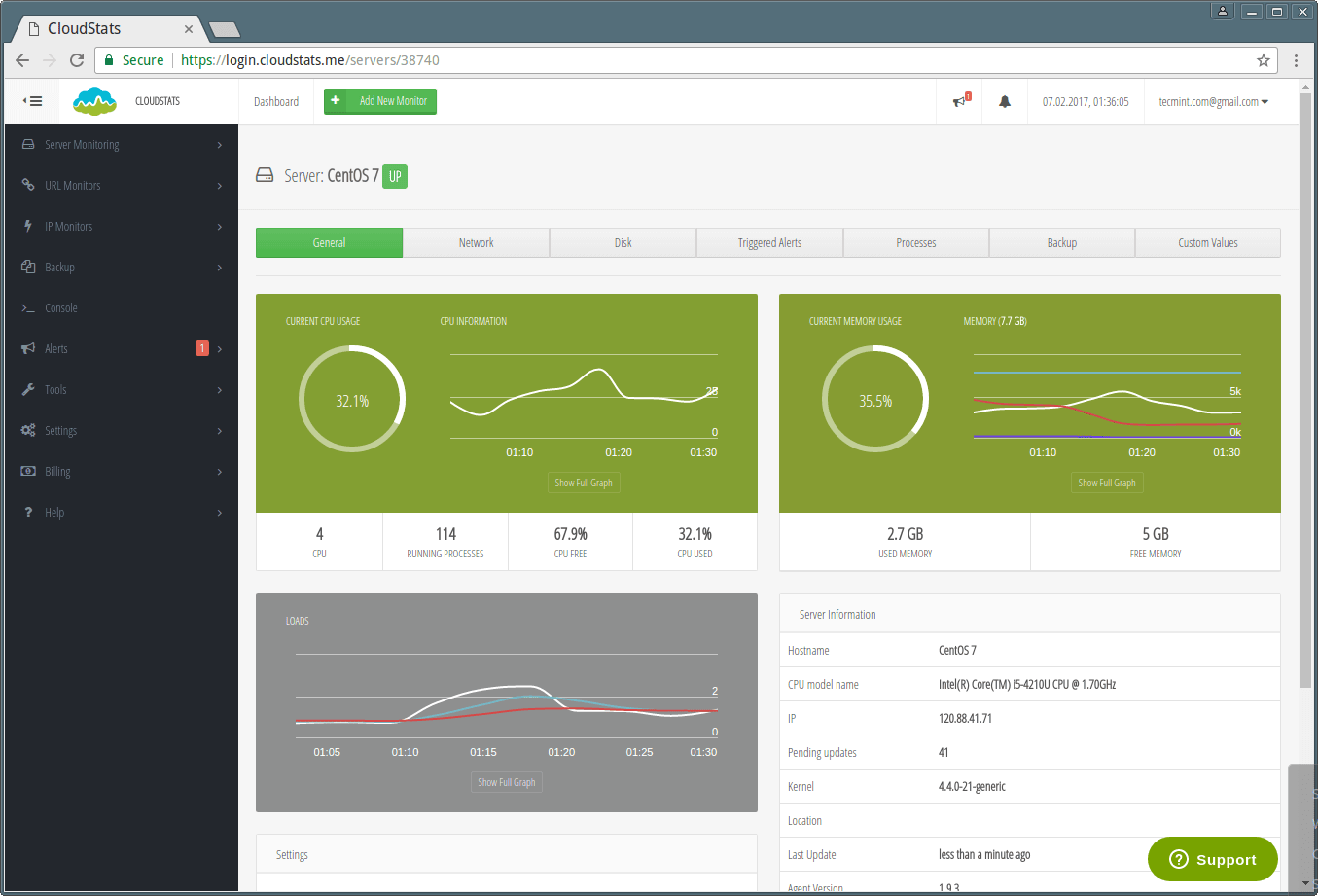 CloudStats - Server Overview