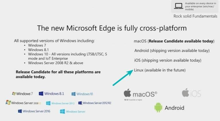 微软确认 Edge 未来将进入 Linux 中