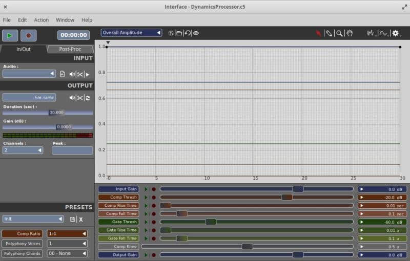 Cecilia audio editor