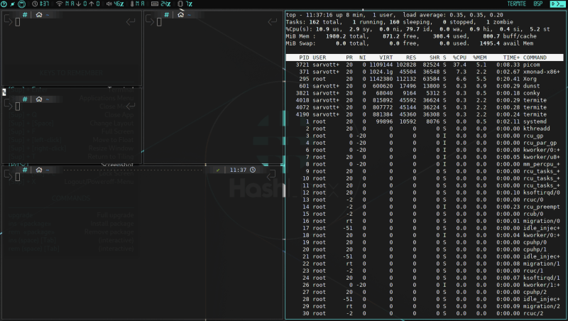 Xmonad default layout