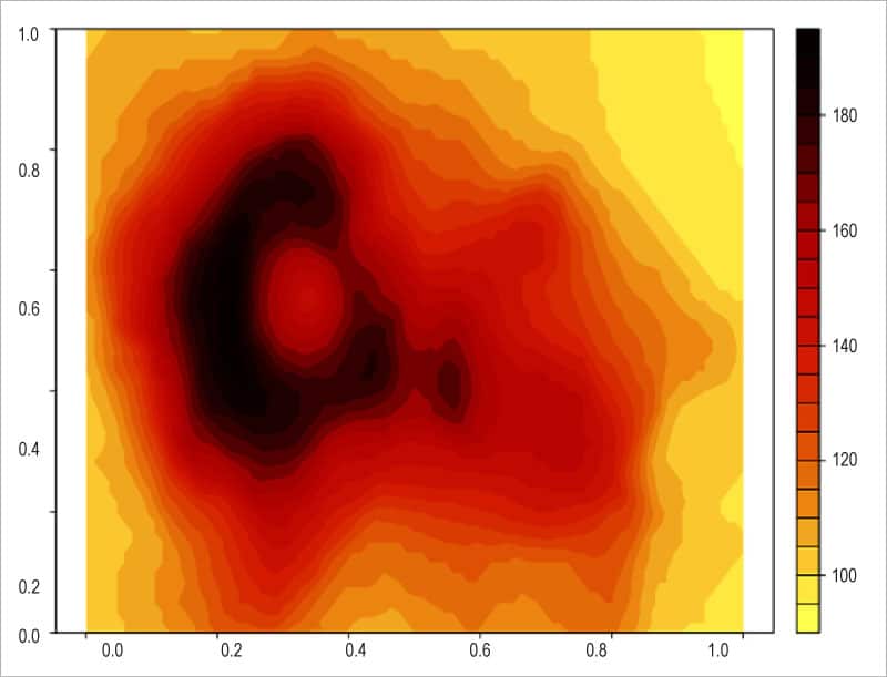 Figure 8: Filled volcano