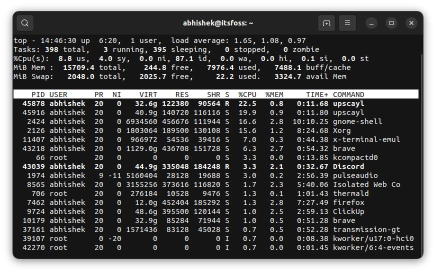 Upscayl 工作時 CPU 的使用情況