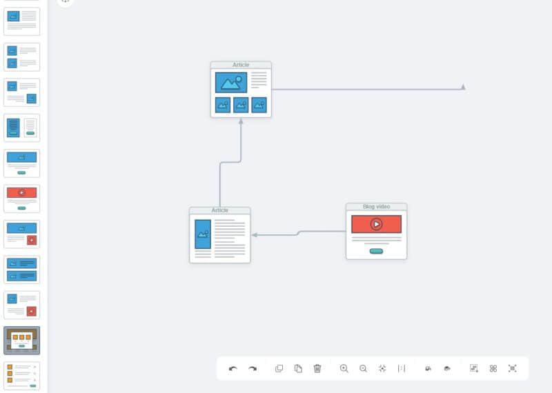 wireflow userflow