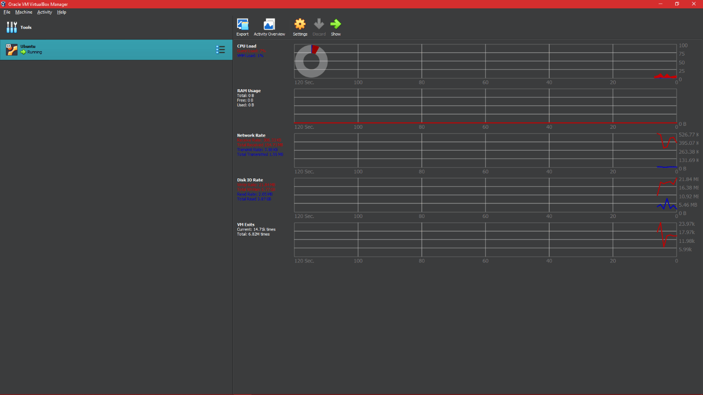 VirtualBox 7.0 的资源监控