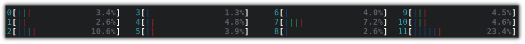 htop 中的 cpu 進程