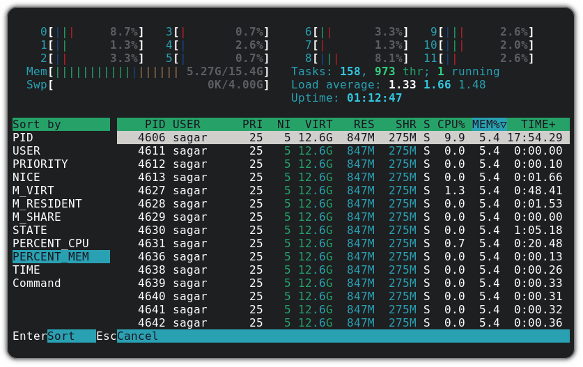 使用鍵盤快捷鍵對 htop 中的進程進行排序