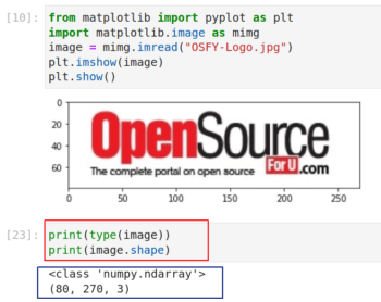 圖 8：用 Matplotlib 讀取和顯示圖像