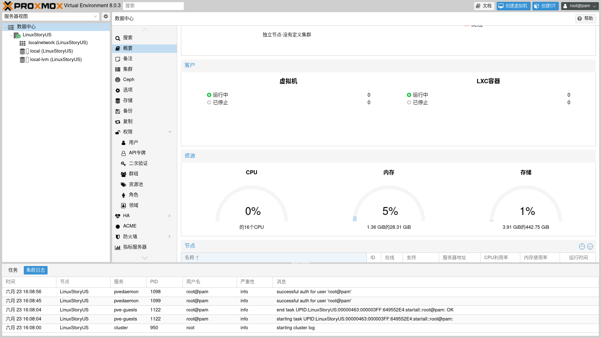 pve-proxmox-ve-8-0-debian-12-linuxstory